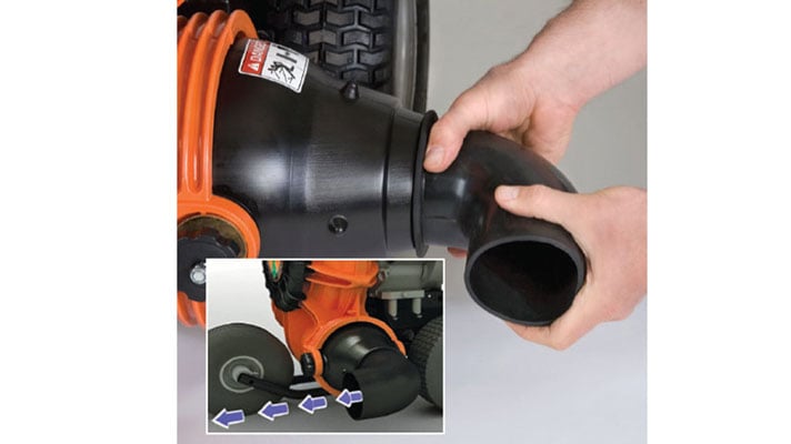 Standard Forward Discharge